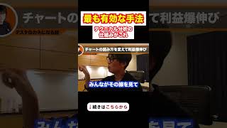 【テスタ】最も有効な手法…テクニカル分析の仕組みがこれ【テスタ切り抜き 】