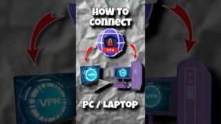 Best VPN for PC & Laptop (2025)
