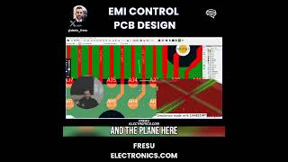 EMI Control in PCB Design: Mind the Gap!