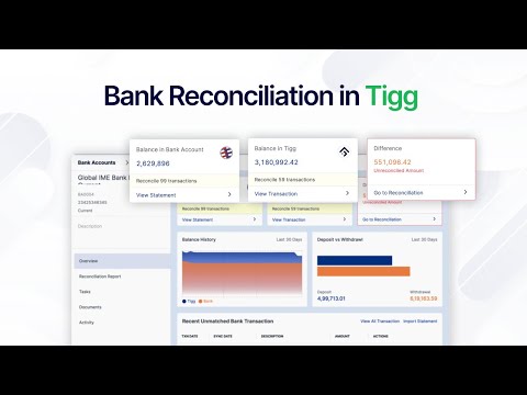 Tigg Bank Reconciliation Feature Explained