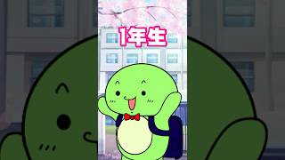 【歌ネタ】カオスなテトリス替え歌⑥　＃テトリス　(まいぜん・マイッキー声真似)　#まいぜん　#まいぜんシスターズ　#マイッキー #ぜんいち