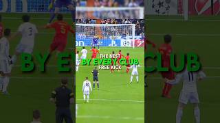 The best free kick by every club | part 1