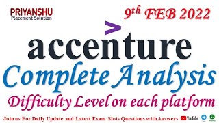 Accenture Day-1 Feb 2022 Complete Analysis | Accenture Difficulty level According to platform