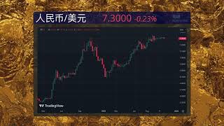 喜財經🌟586期  2⃣️   人民币兑美元汇率一直在1:7.3的水平上横盘了近两个月。在这种情况下，下周或一个月内可能会出现下跌的情况，因为横盘已经持续了很久。