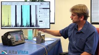 Ultrasonic Testing - Vertical Linearity (Calibration)