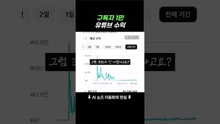 1만 구독자 유튜브 수익 공개