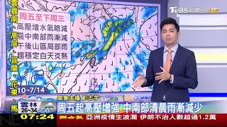 高溫悶熱雲略多　午後山區防雷雨