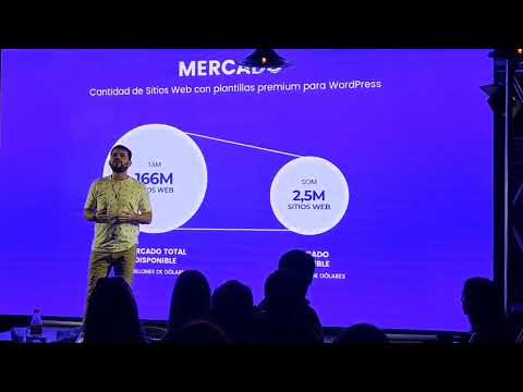 Demo day Pitch Stylio themes Innovando PY 2022 Joel Santacruz