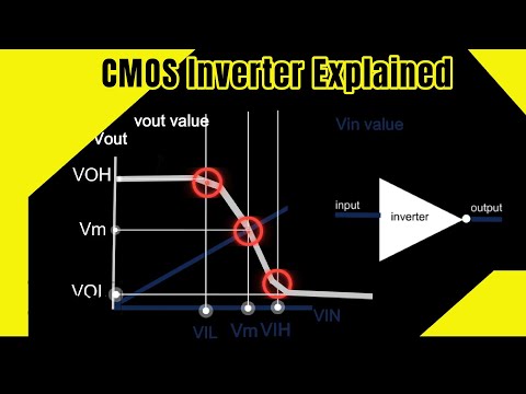 CMOS Inverter Explained , How it works & How to Build It!