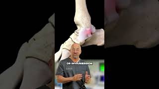 Worst Type of Ankle Sprain Injury #shorts