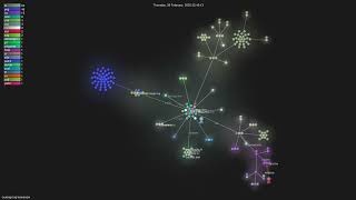 ourongxing/newsnow - Gource visualisation