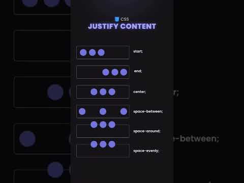 Justify Content #css #html