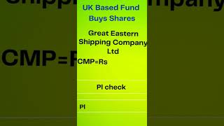 Great Eastern Shipping Company Ltd I UK Based Fund Buys Shares I Share Market News I