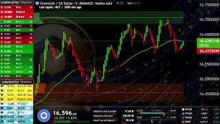 🔴 LINK ( CHAINLINK ) LIVE TRADING EDUCATION CHART WITH SIGNALS
