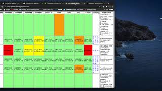 Chrome os vs cloudready(Chromium OS)心得