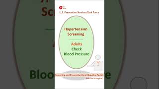 High Blood Pressure Screening: USPSTF guideline for the Public (Edu 204 - English)
