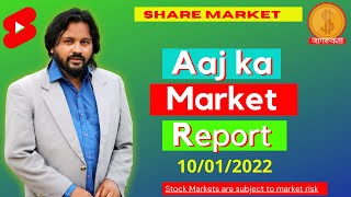 Share Market Today 10-01-22 #sharemarket