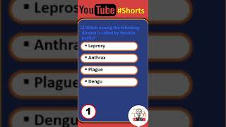 Today's GS Quiz | GS BOOSTER SERIES #28 | #shorts #youtubeshorts #shortvideos
