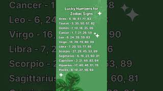 Lucky Numbers for Zodiac Signs #astrology #zodiac