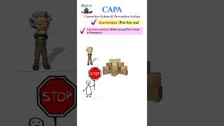CAPA Example #CAPA #short