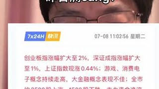#股民交流 #股票  等