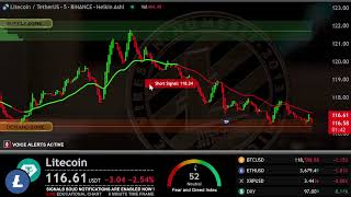 🔴 LITECOIN Live Trading Signals LTCUSDT Best Trading Crypto Strategy