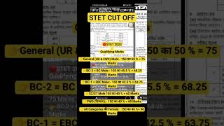 Bihar STET 2023 CUT OFF MARKS#stet#bihar #patna#bseb#stet2023 #cutoffmarks #maths#exam#ncte #bpsc