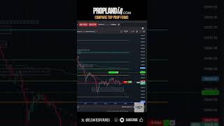 🔴 10.21.24 XFAs BLOWN #shorts #daytrading #futures #nqfutures #trading #livetrading