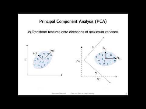 L16.1 Dimensionality Reduction