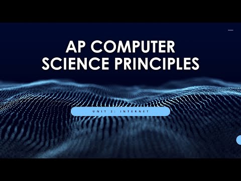 Unit 2: Internet - AP COMPUTER SCIENCE PRINCIPLES