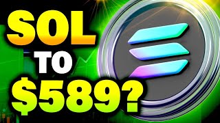 Watch Before You Buy Solana SOL