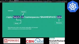 Irvi Firqotul Aini: Understand Kubernetes API Server