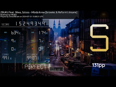 Mloda krew [browiec & Reform's Insane] (4,53*) 131pp