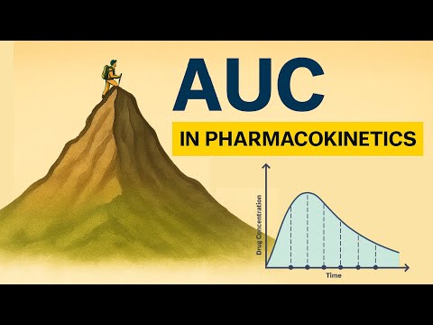 AUC Explained | Pharmacokinetics Made Simple