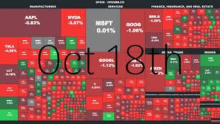 GM's Electric Truck Delay,China's Q3 Growth,Currency Rebounds,Putin's Speech,Tech Updates and More
