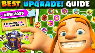 Complete TH15 Upgrade Priority Guide 2025 | Progress Like a Pro - Lab, Base, Equipment, Pet, Heroes