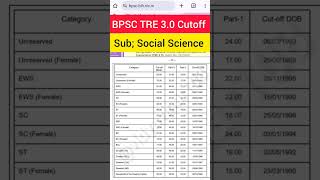 Bpsc tre 3.0 social science cutoff #bpsctre3 #tre3cutoff