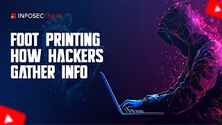 How Hackers Gather Data | Footprinting Explained Step-by-Step