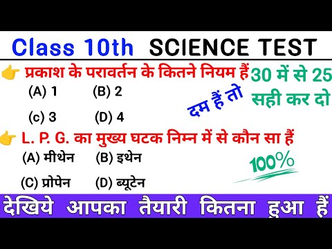Prakash Ka Pravartan Objective Question | Class 10 PhysicsChapter 1 Vii Objective Question 2026