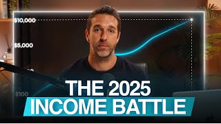 Trading Robot AI Forex | Real Passive Income in 2025? Full Review & Free Trial