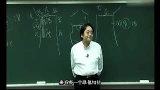 《倪海夏黃帝內經：中醫終極指南》 7/73  陰陽別論篇 Ni Haixia explains the Yellow Emperor's Canon of Internal Medicine