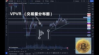 VPVR（交易量分布图）| 简单介绍 | 好奇庄家大概率会在哪个点位拉盘或是砸盘？！那必须观看这视频！