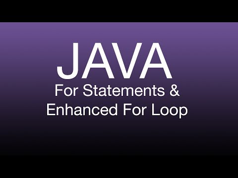 Java made Simple: Enhanced For Loop Tutorial