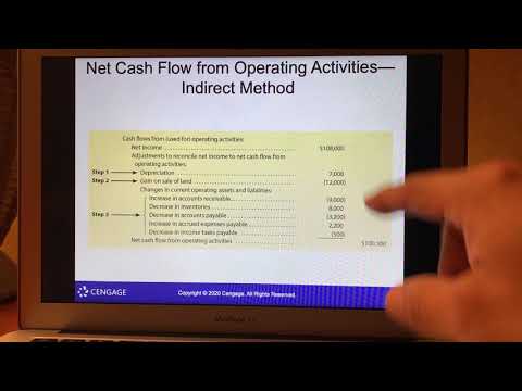 ACC 200 Ch 13 Video Lecture 1