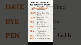 Some important Fullforms you should know about #englishlearning #english #englishvocabulary #shorts