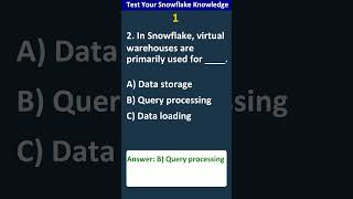 Snowflake Cloud Platform Quiz: Test Your Data Skills! Q-2 #snowflake #analytics #clouddataplatform