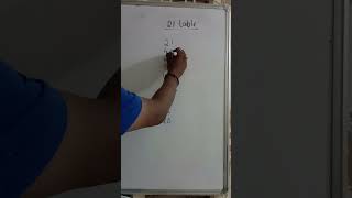 21 table #mathstricks #maths #speedmathstricks #vedicmathstricks #shortvideo #ytshorts #mathsreels