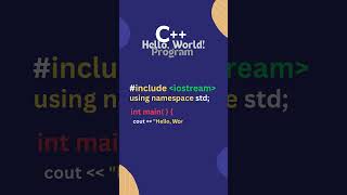 Hello World in C++: The Fastest Way to Start Coding