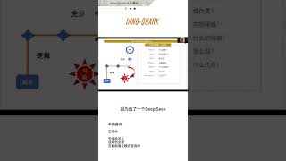 企业制定计划的基本原则以及复盘的核心意义