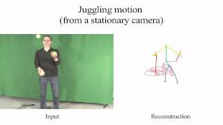 ICCV 2011 - 3D Reconstruction of a Smooth Articulated Trajectory from a Monocular Image Sequence